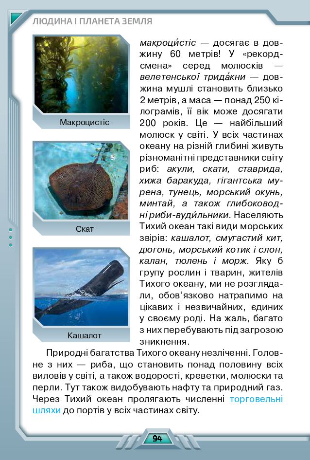 Я досліджую світ 4 клас І. В. Грущинська, З. М. Хитра, І. І. Дробязко 2021