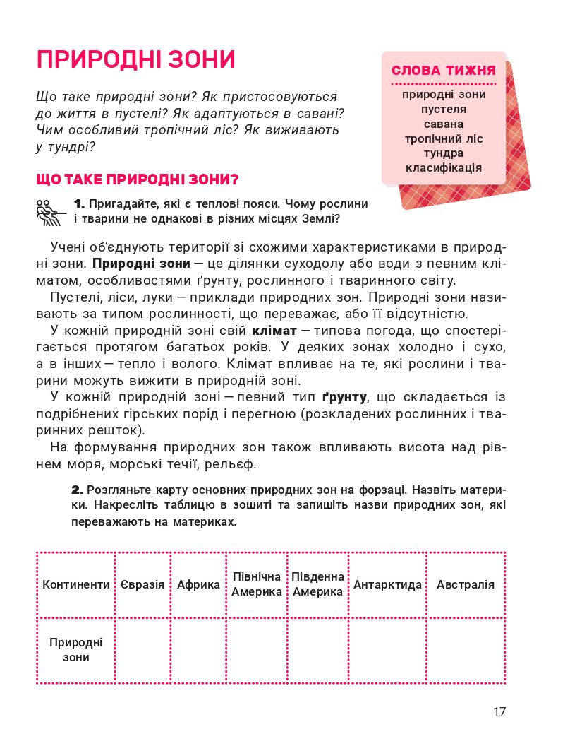 Я досліджую світ 4 клас О. Л. Іщенко, А. Ю. Іщенко, Ю. Б. Баранова 2021