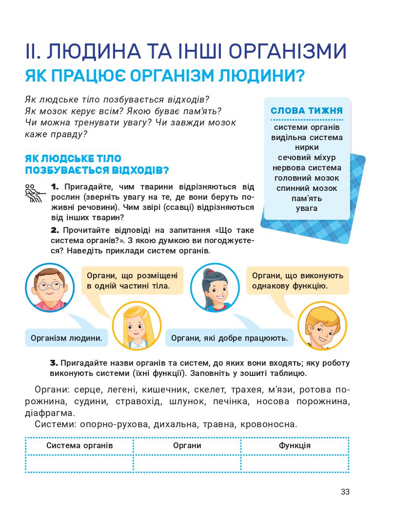 Я досліджую світ 4 клас О. Л. Іщенко, А. Ю. Іщенко, Ю. Б. Баранова 2021