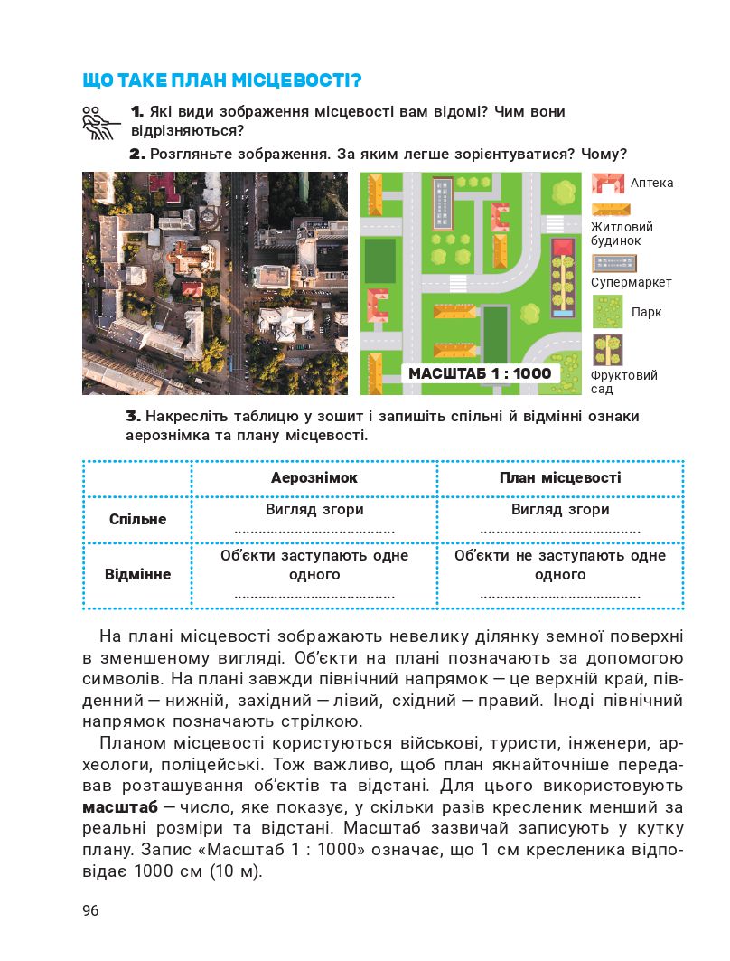 Я досліджую світ 4 клас О. Л. Іщенко, А. Ю. Іщенко, Ю. Б. Баранова 2021