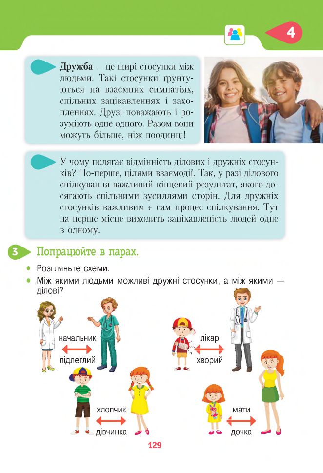 Я досліджую світ 4 клас Вашуленко М.С, Т. П. Єресько, О. В. Безкоровайна 2021