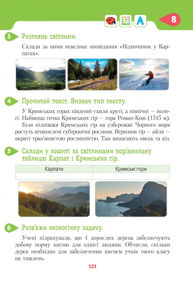 Я досліджую світ 4 клас Вашуленко М.С, Т. П. Єресько, О. В. Безкоровайна 2021