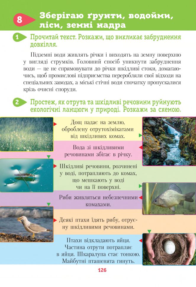 Я досліджую світ 4 клас Вашуленко М.С, Т. П. Єресько, О. В. Безкоровайна 2021