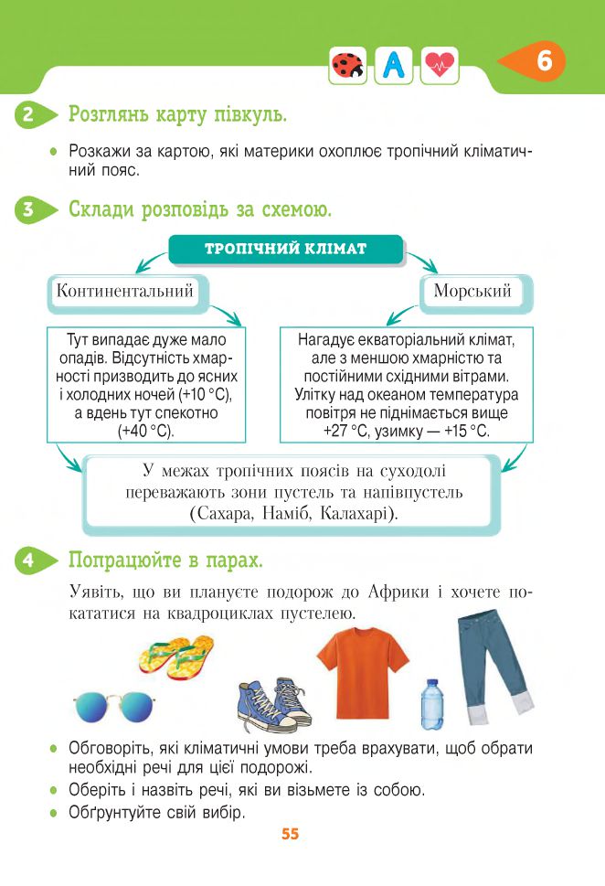 Я досліджую світ 4 клас Вашуленко М.С, Т. П. Єресько, О. В. Безкоровайна 2021