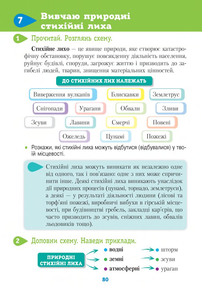 Я досліджую світ 4 клас Вашуленко М.С, Т. П. Єресько, О. В. Безкоровайна 2021