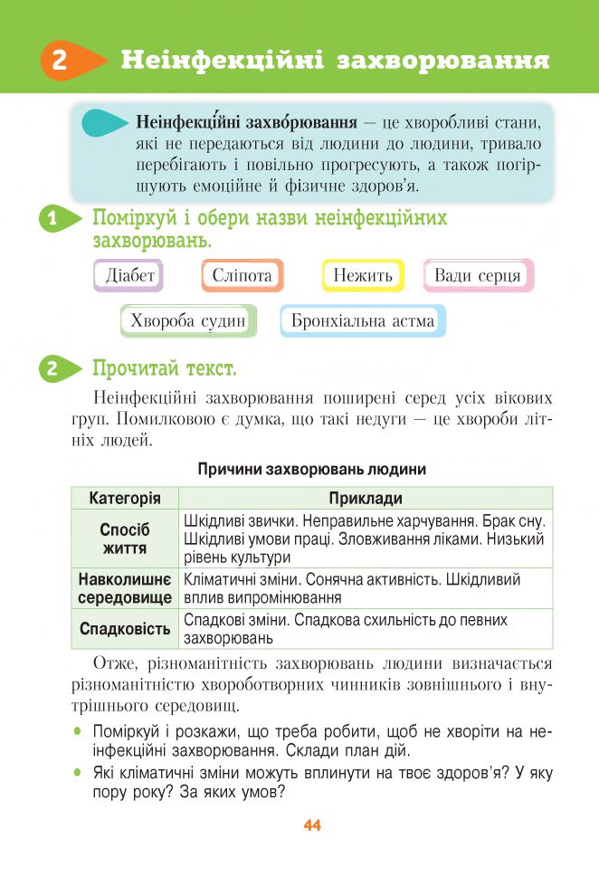 Я досліджую світ 4 клас Вашуленко М.С, Т. П. Єресько, О. В. Безкоровайна 2021