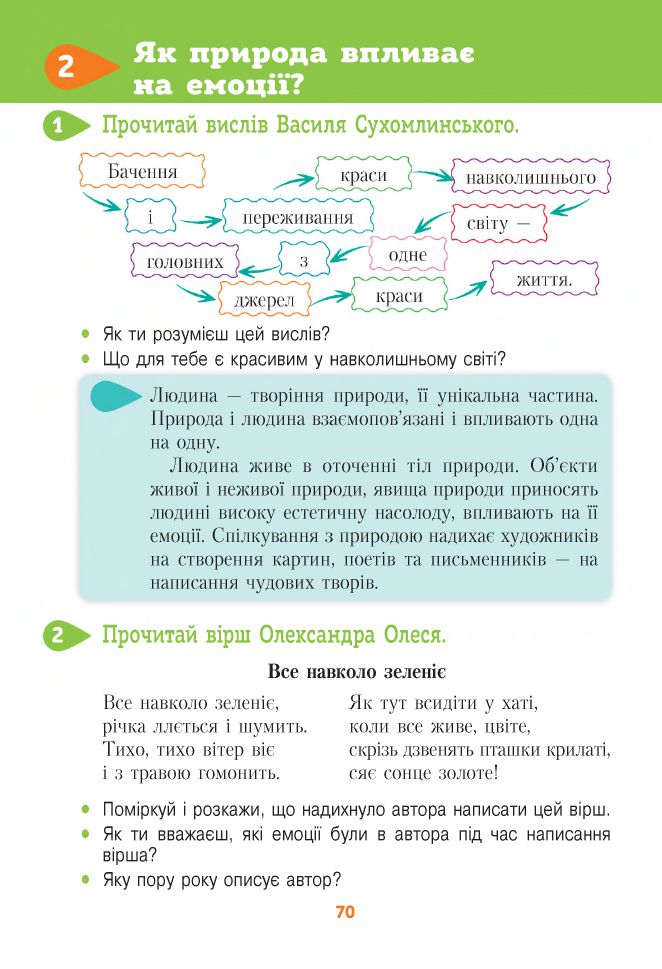 Я досліджую світ 4 клас Вашуленко М.С, Т. П. Єресько, О. В. Безкоровайна 2021