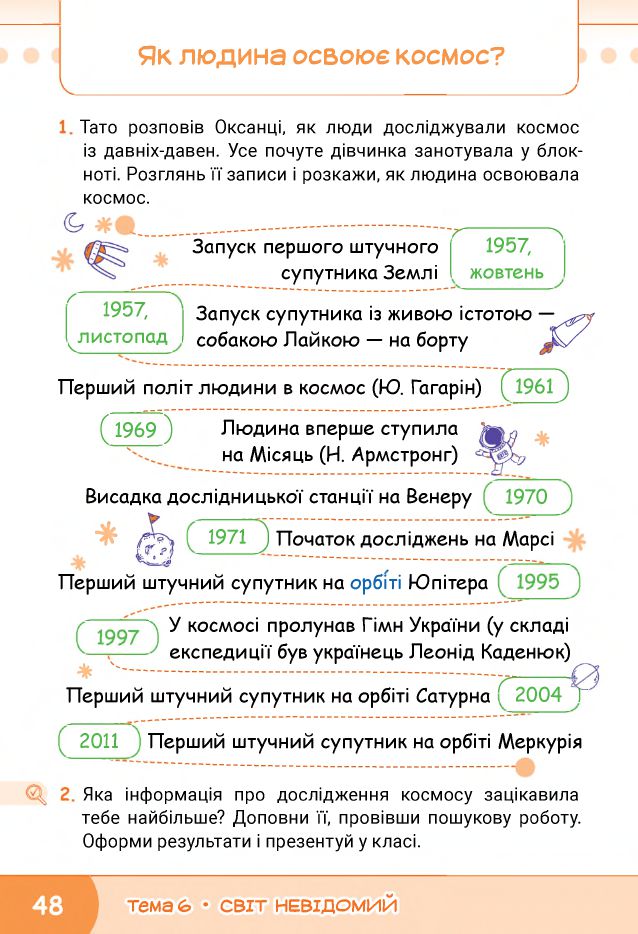Я досліджую світ 4 клас О.В. Волощенко, О.П. Козак, Г.С. Остапенко 2021