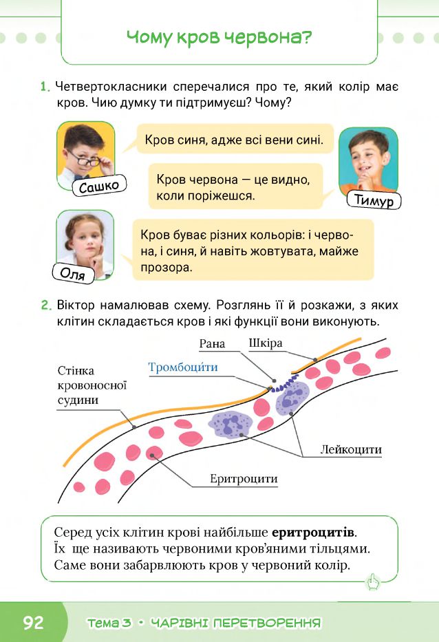 Я досліджую світ 4 клас О.В. Волощенко, О.П. Козак, Г.С. Остапенко 2021