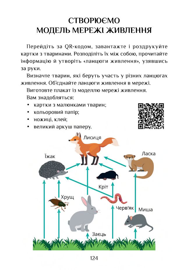 Я досліджую світ 4 клас Т. В. Воронцова, В. С. Пономаренко, І. В. Лаврентьева, О. Л. Хомич, Н. В. Андрук, К. С. Василенко 2021