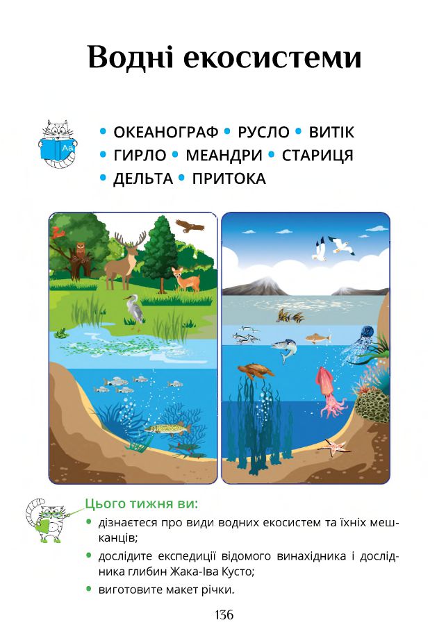 Я досліджую світ 4 клас Т. В. Воронцова, В. С. Пономаренко, І. В. Лаврентьева, О. Л. Хомич, Н. В. Андрук, К. С. Василенко 2021
