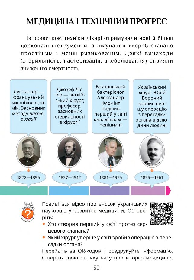 Я досліджую світ 4 клас Т. В. Воронцова, В. С. Пономаренко, І. В. Лаврентьева, О. Л. Хомич, Н. В. Андрук, К. С. Василенко 2021