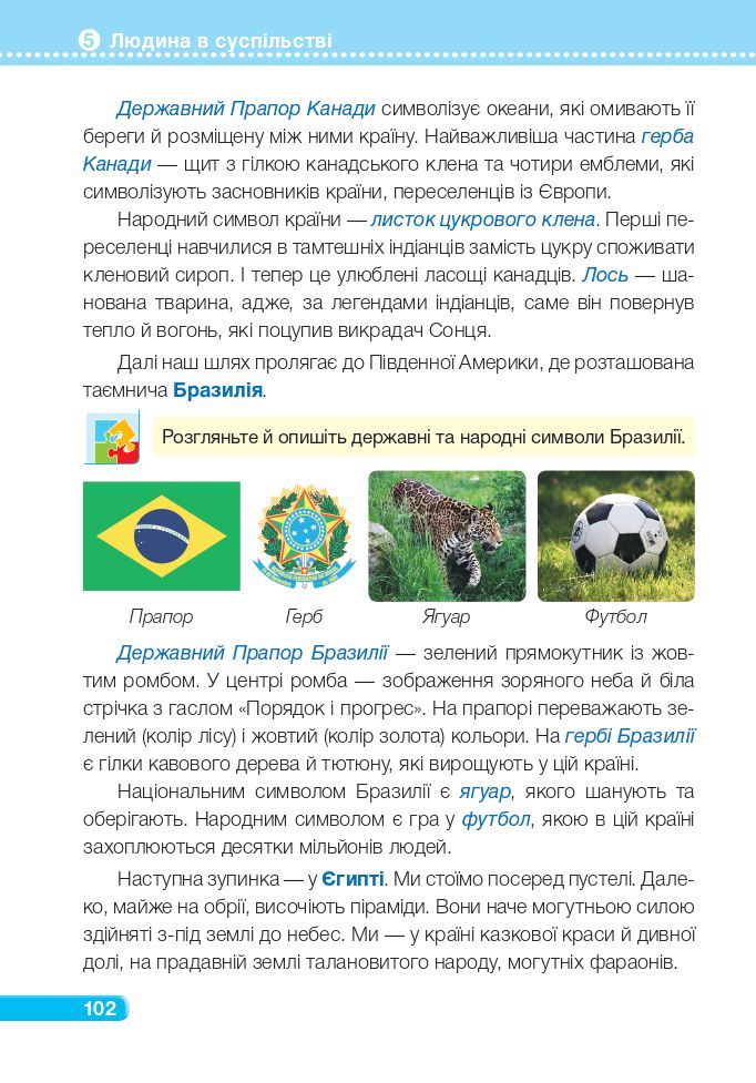 Я досліджую світ 4 клас І. Жаркова, Л. Мечник, Л. Роговська 2021