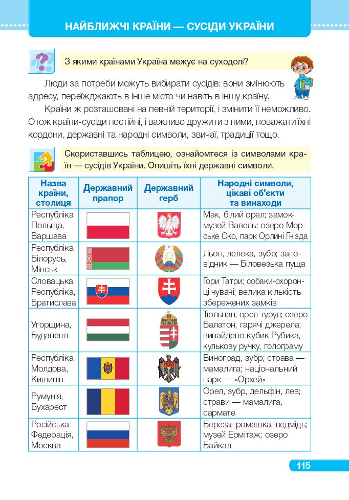 Я досліджую світ 4 клас І. Жаркова, Л. Мечник, Л. Роговська 2021