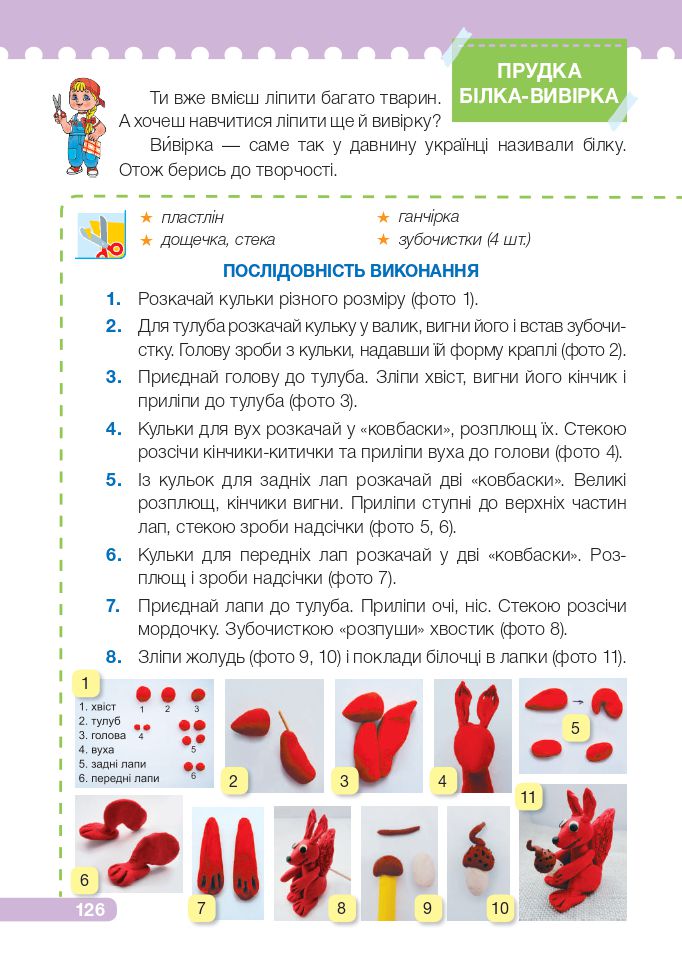 Я досліджую світ 4 клас І. Жаркова, Л. Мечник, Л. Роговська 2021