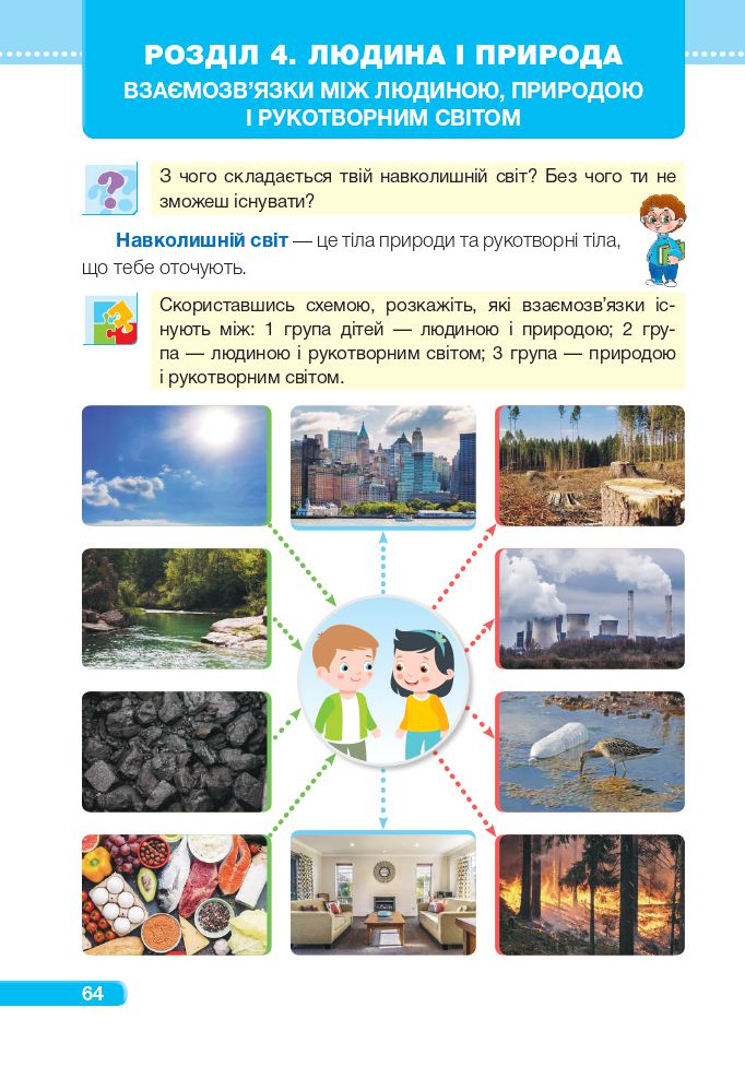 Я досліджую світ 4 клас І. Жаркова, Л. Мечник, Л. Роговська 2021