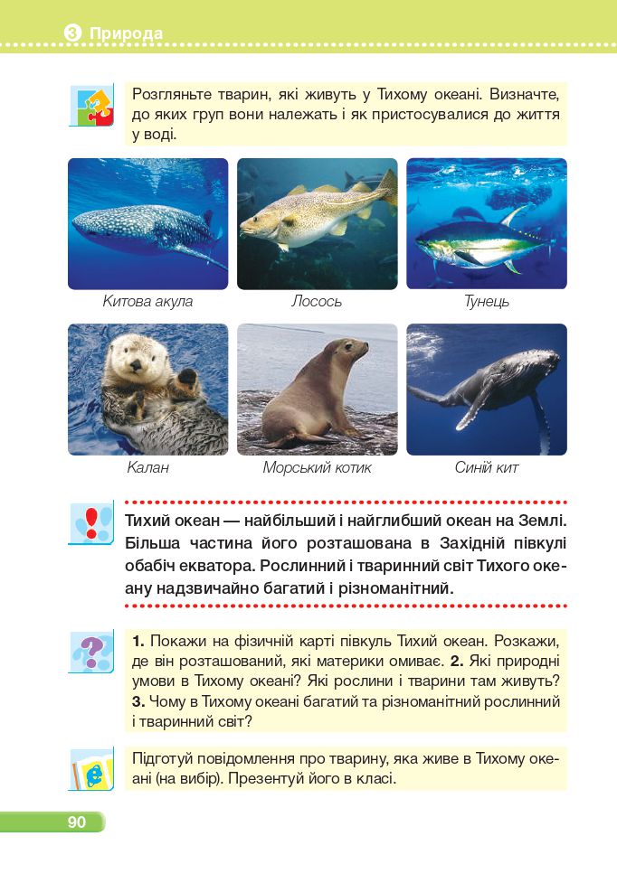 Я досліджую світ 4 клас І. Жаркова, Л. Мечник, Л. Роговська 2021